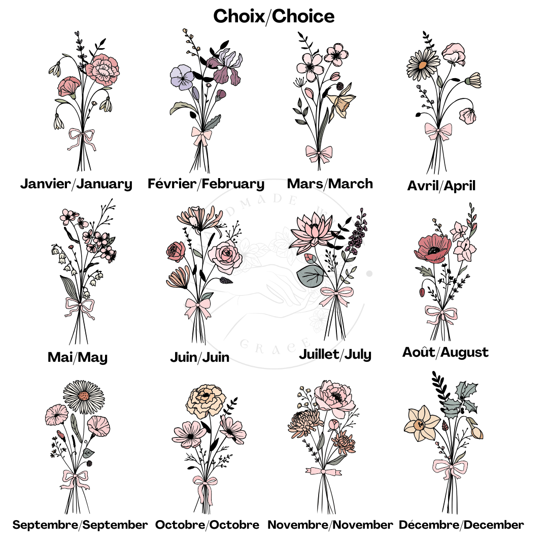 Prénom + fleur de naissance